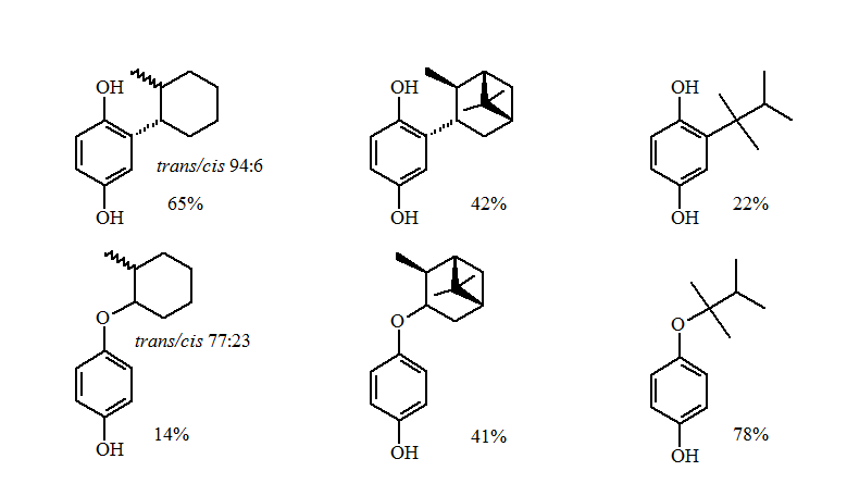 amounts of O-alkylation