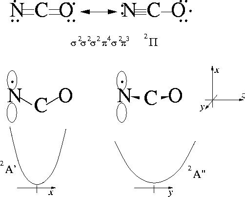 NCO molecule